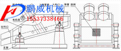 纸浆振动脱水筛