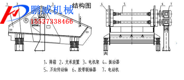 精煤脱水直线筛