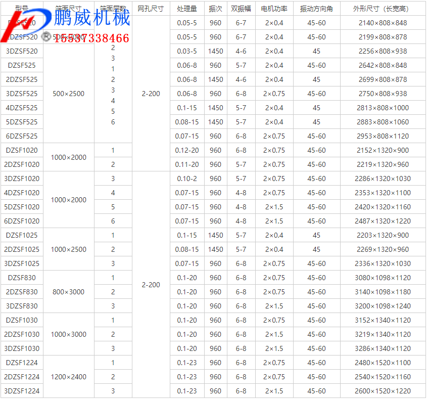 沙石冈本视频网址介绍