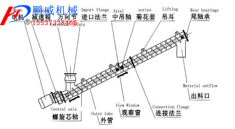 无轴螺旋输送机介绍