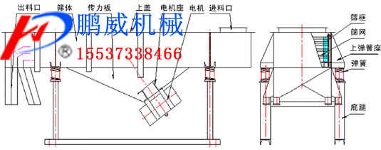 DZSF系列冈本视频网址参数