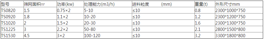 纸浆振动脱水筛