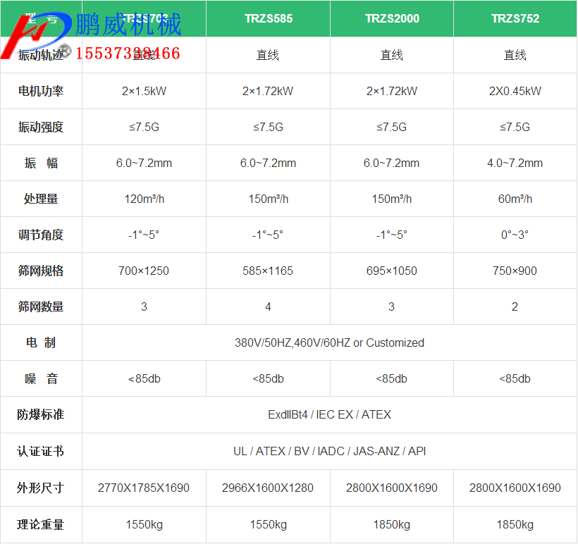 泥浆振动筛冈本视频网址