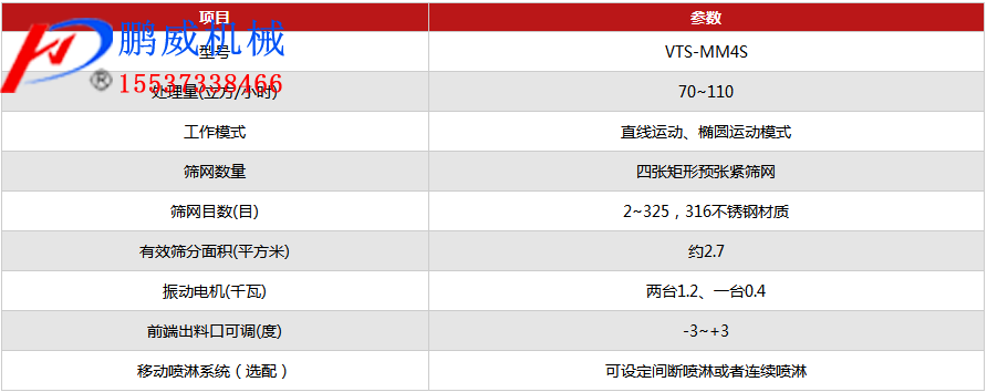 纸浆振动脱水筛
