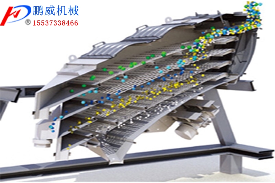 直线概率筛物料透筛原理