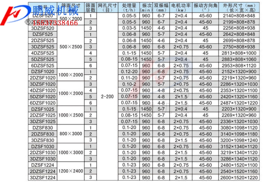 冈本视频网址型号和参数