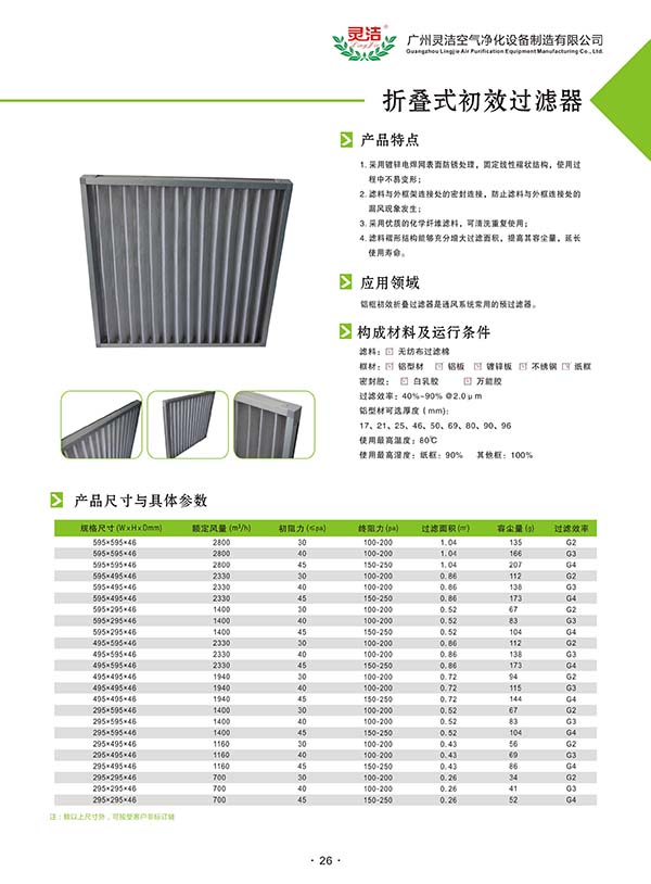 初效冈本视频网址清洁方式