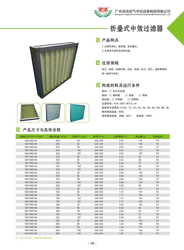 板式中效冈本视频网址用途