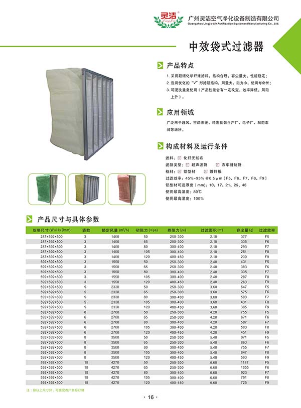 F8中效袋式冈本视频网址用途 F8中效袋式冈本视频网址用途