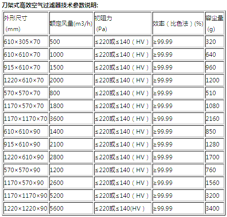 刀架式高效冈本视频网址规格尺寸