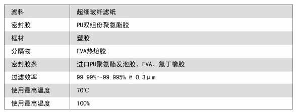 W型V型组合式高效冈本视频网址运行条件