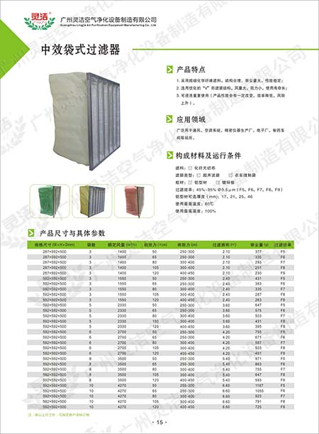 F7袋式中效冈本视频网址-F7中效袋式冈本视频网址 F7袋式中效冈本视频网址-F7中效袋式冈本视频网址