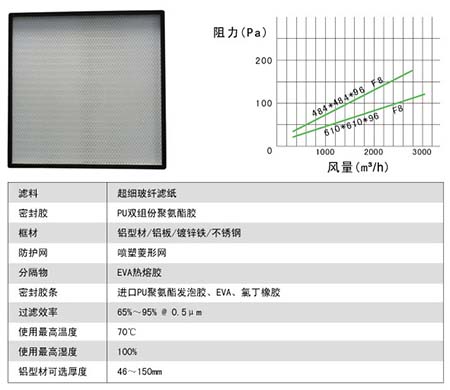 无隔板中效冈本视频网址